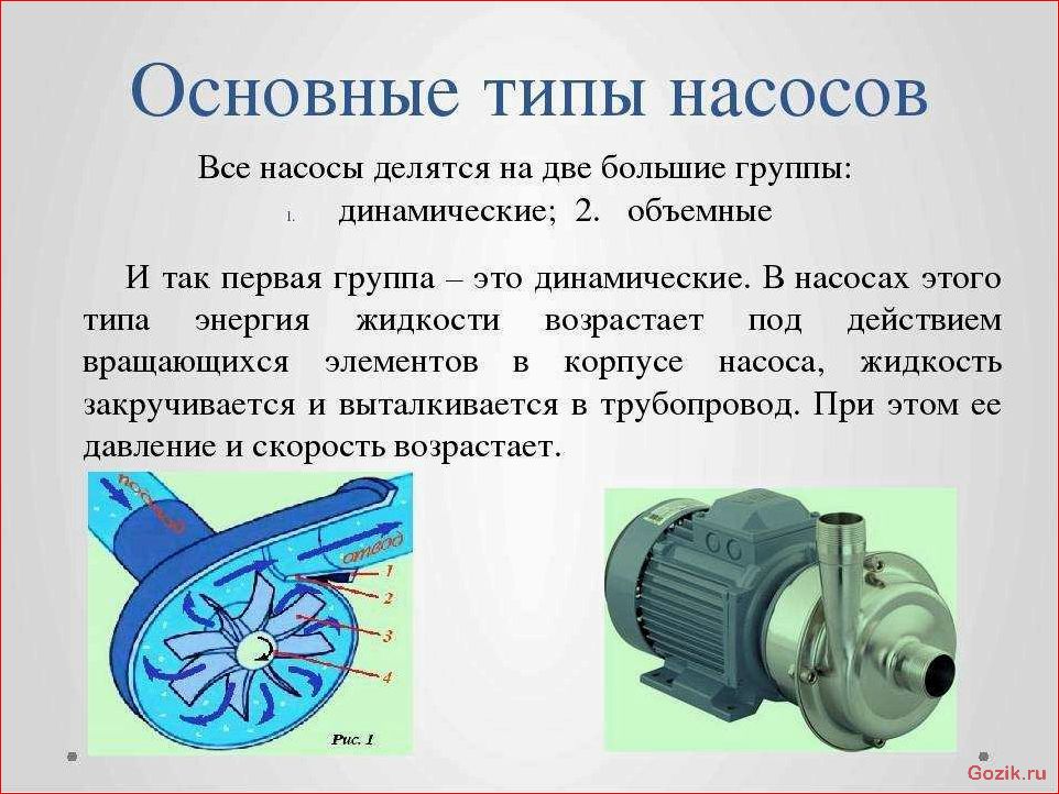 гидравлические, насосы, виды, принцип, работы