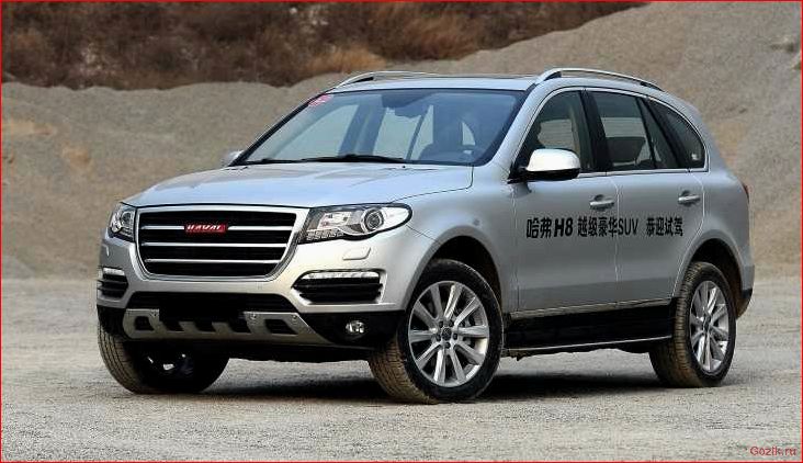 кроссовер, haval