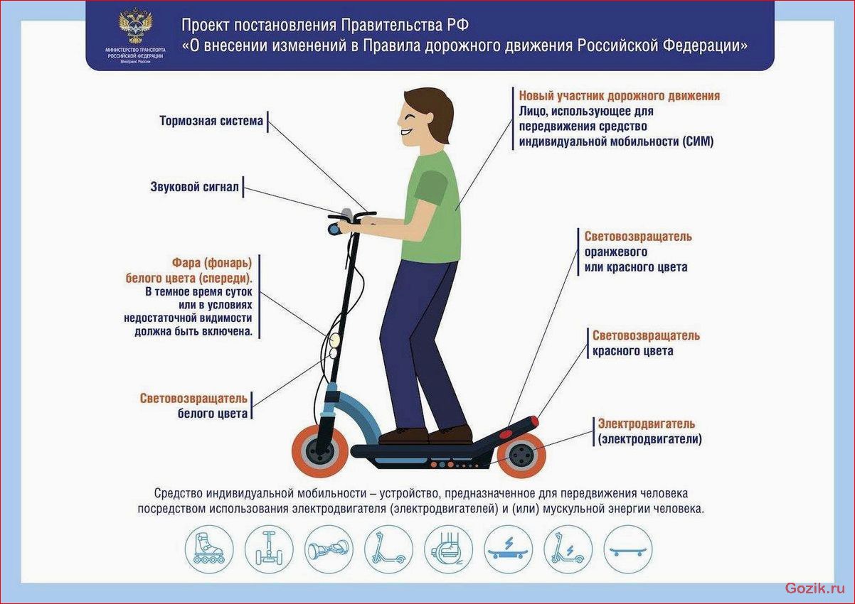 выбрать, электровелосипед, советы, рекомендации