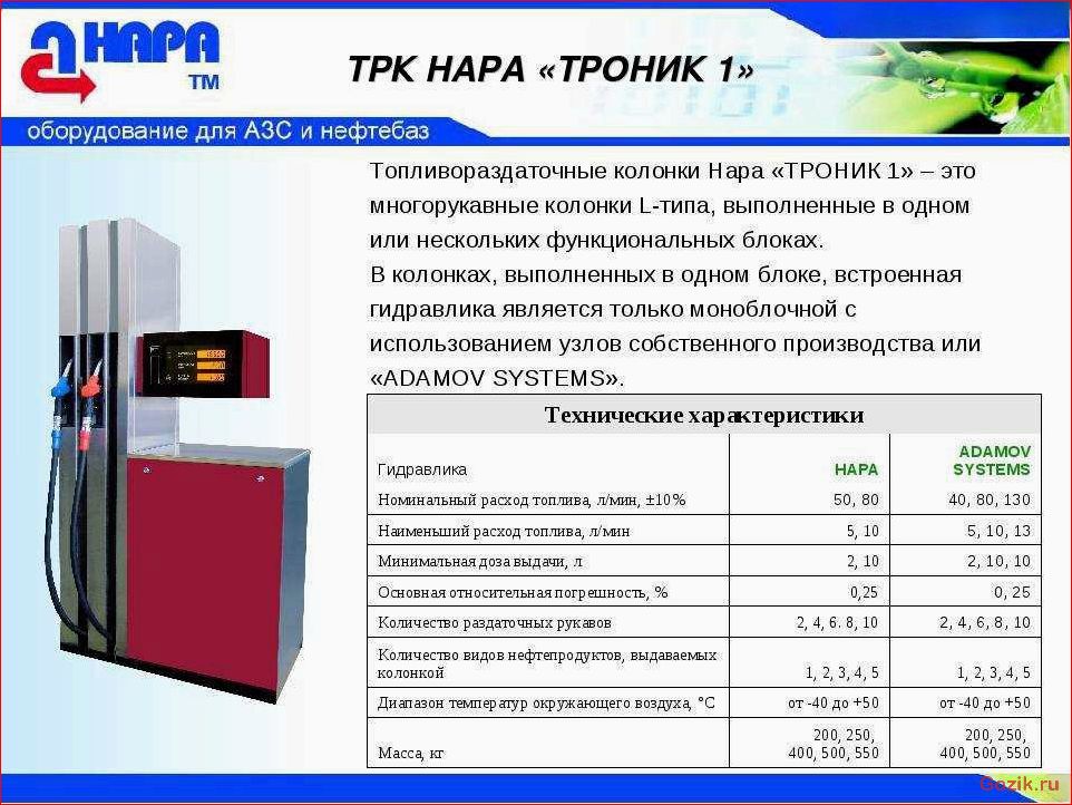 комплектация, необходимое, оборудование, успешного, бизнеса