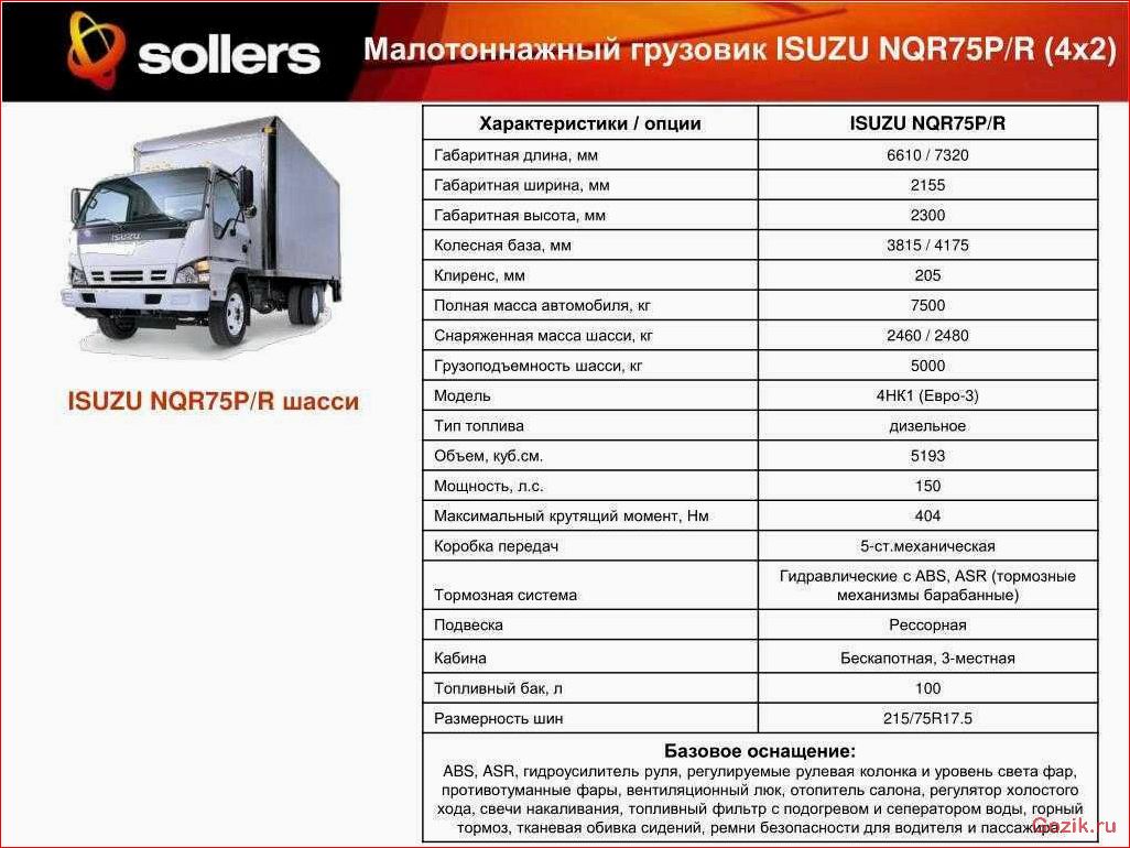 обзор, грузовиков, серии, hino