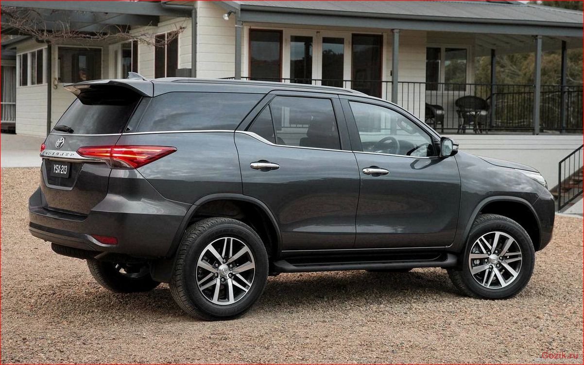 внедорожник, toyota, fortuner, 2015, технические