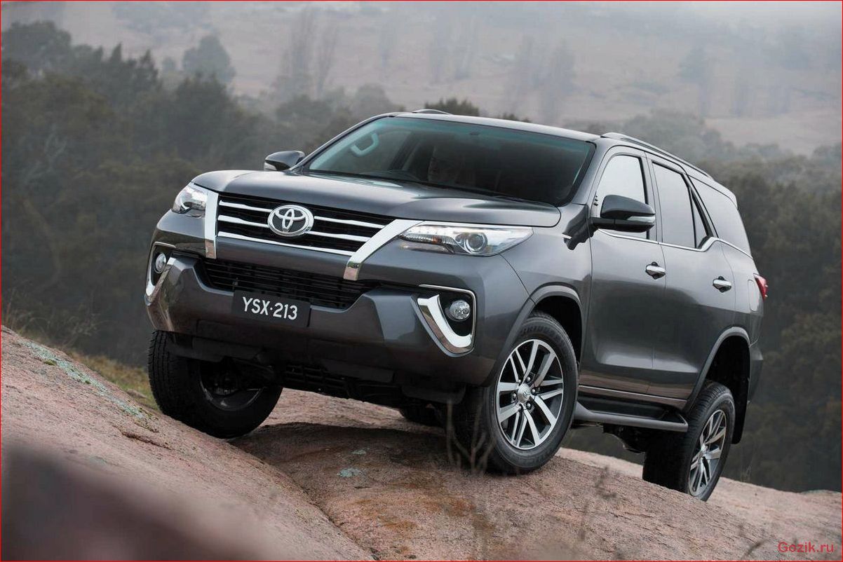 внедорожник, toyota, fortuner, 2015, технические