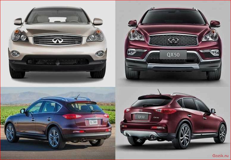 кроссовер, infiniti, qx50, продолжение, легендарной