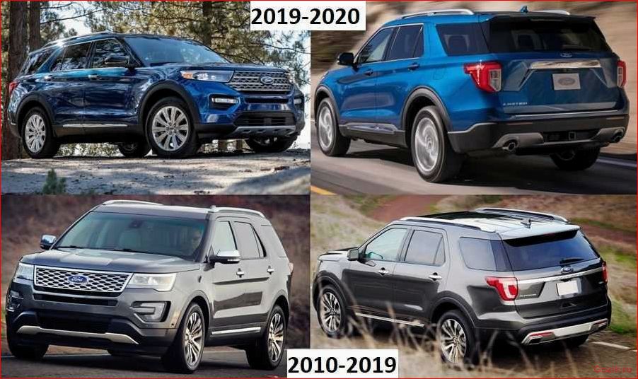 новый, ford, explorer, пятого, поколения