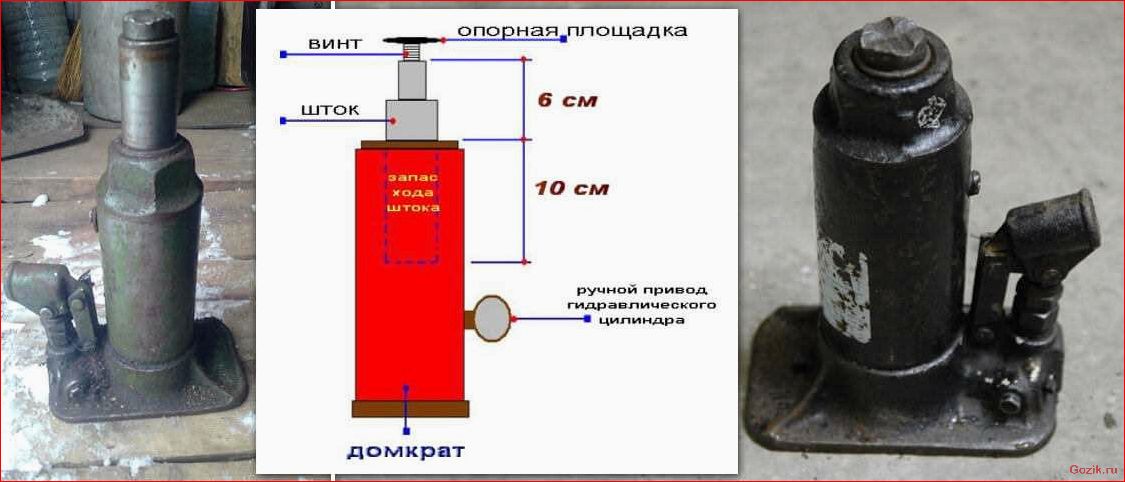 сломался, гидроцилиндр, практические