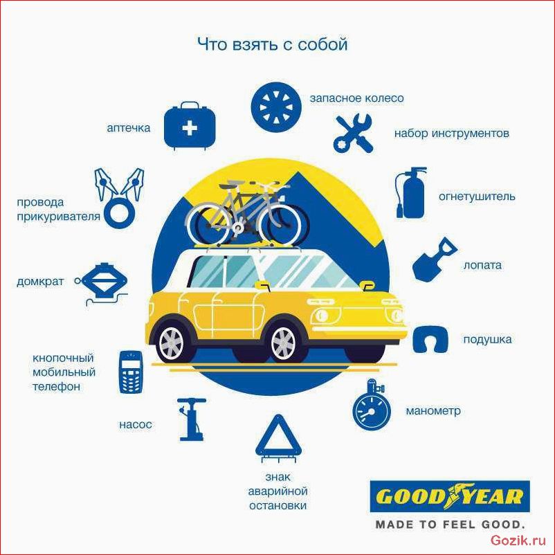 Советы для автомобилиста советы, автомобилиста