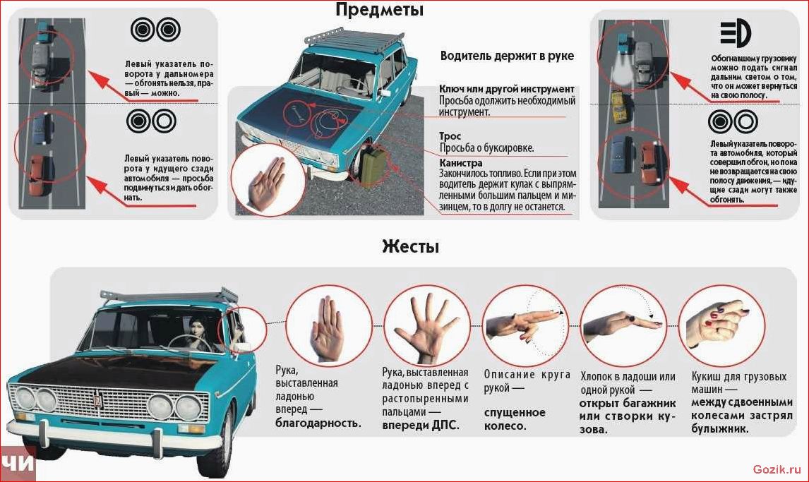 Советы для автомобилиста советы, автомобилиста
