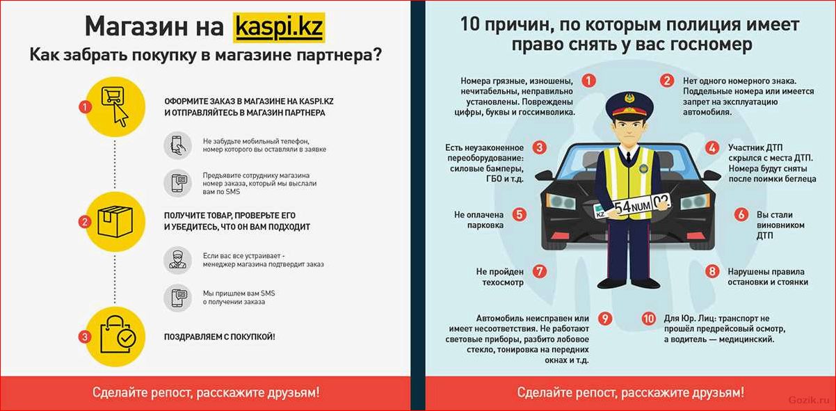 Советы для автомобилиста советы, автомобилиста