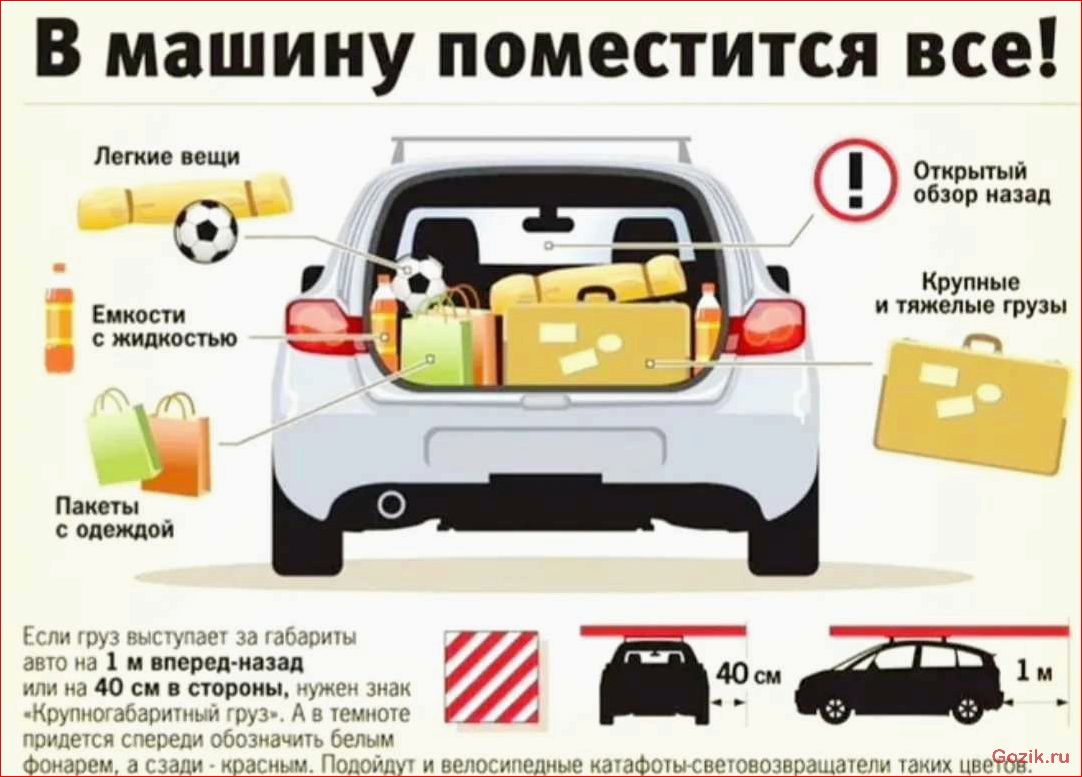 Советы для автомобилиста советы, автомобилиста