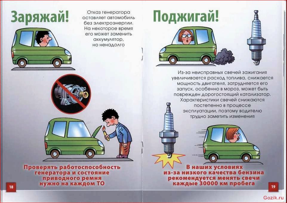 Советы для автомобилиста советы, автомобилиста