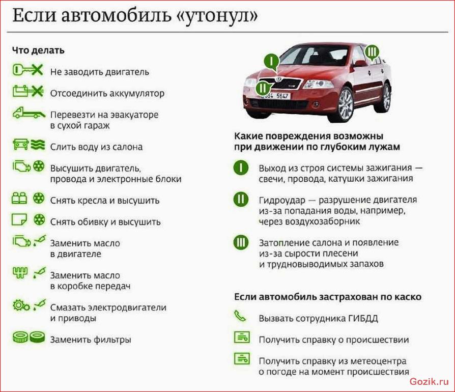 Советы для автомобилиста советы, автомобилиста