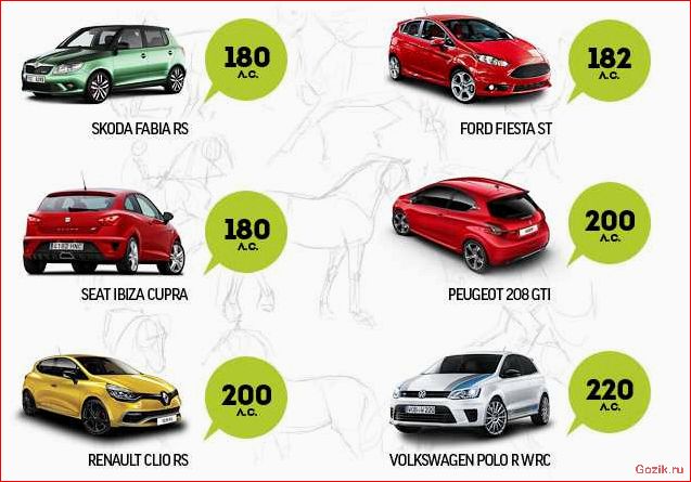 тест, обновленной, seat, ibiza