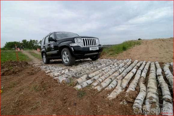 Полное тестирование всех моделей внедорожников Jeep: от покорителя горных троп до городского комфорта полное, тестирование, моделей, внедорожников