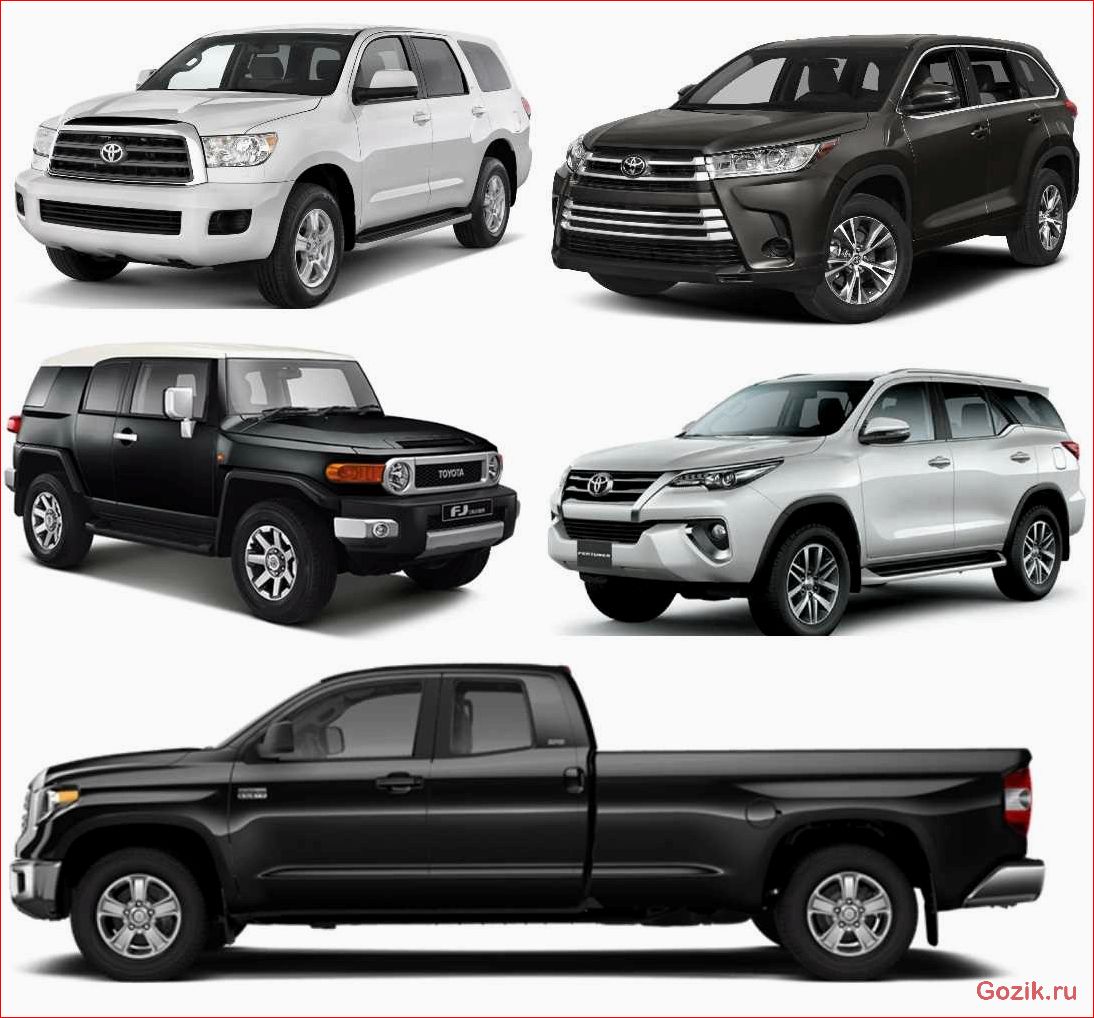 Полное тестирование всех моделей внедорожников Jeep: от покорителя горных троп до городского комфорта полное, тестирование, моделей, внедорожников