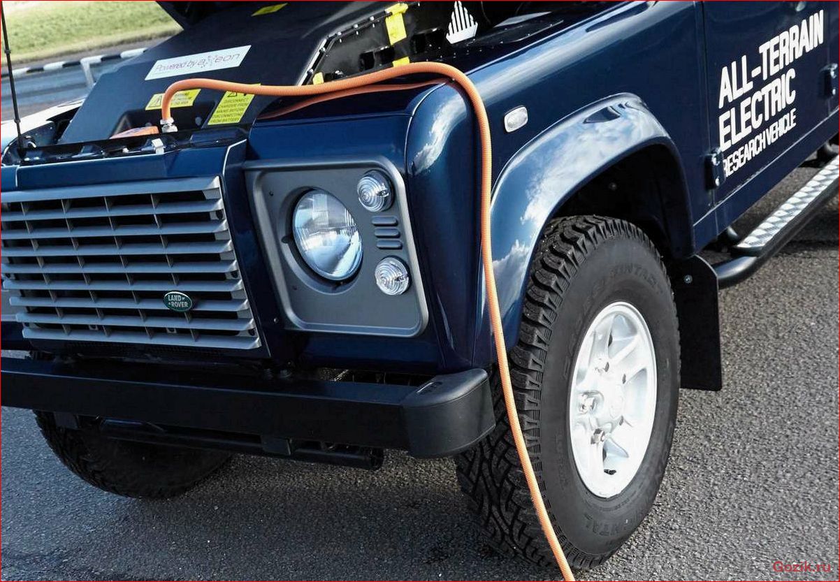 Электрический Land Rover Defender едет в Женеву электрический, land, rover, defender, едет